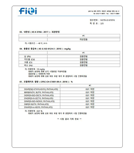 Test Report - TPU Material, Drop Stitch Fabric (2022.02.28)